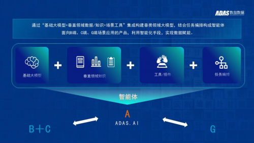 數(shù)喆數(shù)據(jù)亮相2024世界人工智能大會(huì) 以數(shù)據(jù)技術(shù)驅(qū)動(dòng)智能未來